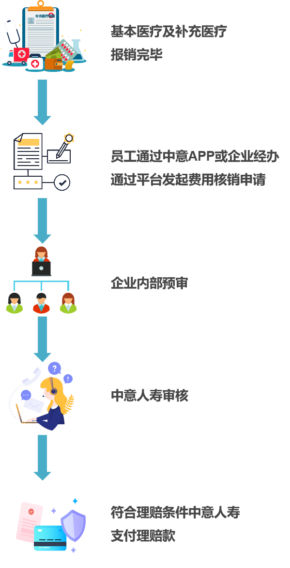 e家园app客户端e聊app客户端下载