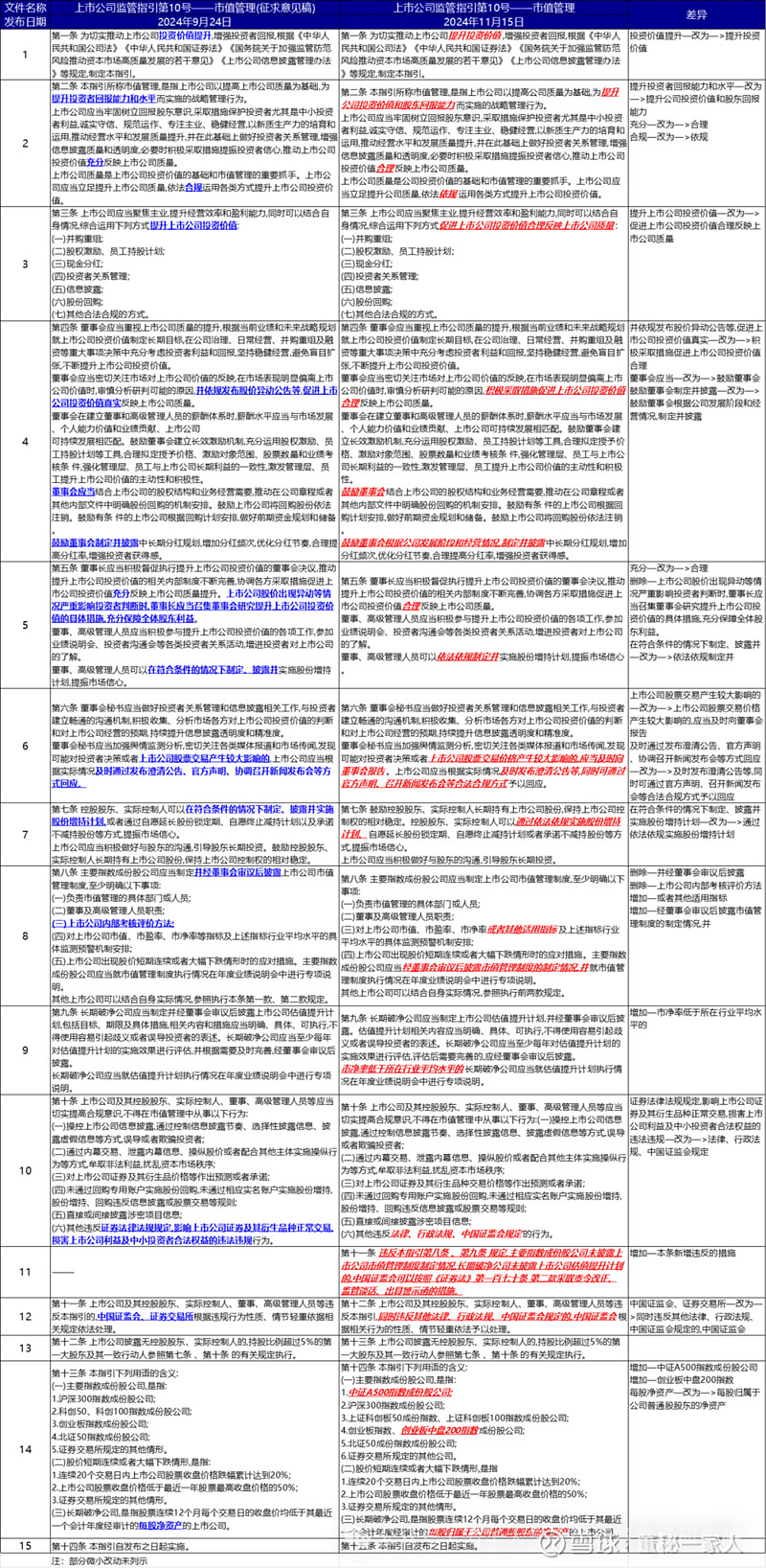 在线考试监管客户端武汉理工在线考试监管客户端下载-第1张图片-亚星国际官网