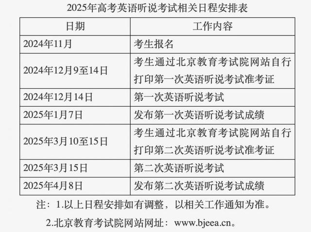 安卓版英语听说考讯飞启明英语听说考试管理平台-第2张图片-亚星国际官网