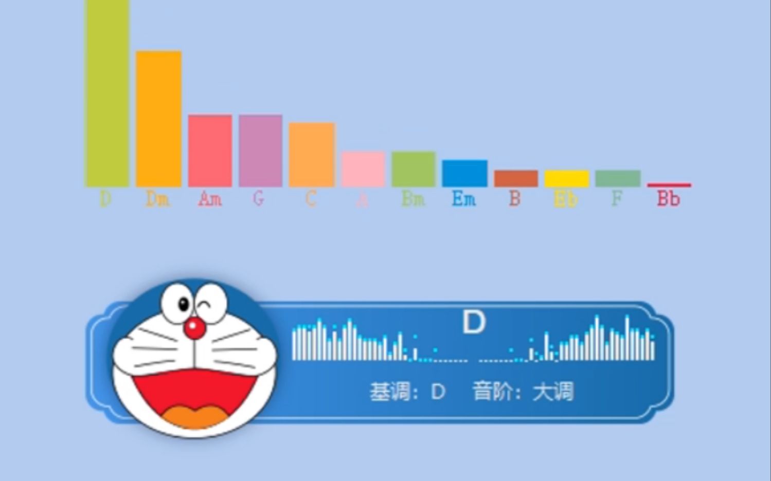 电音小助手下载苹果版电音助手电脑版下载安装最新版-第2张图片-亚星国际官网