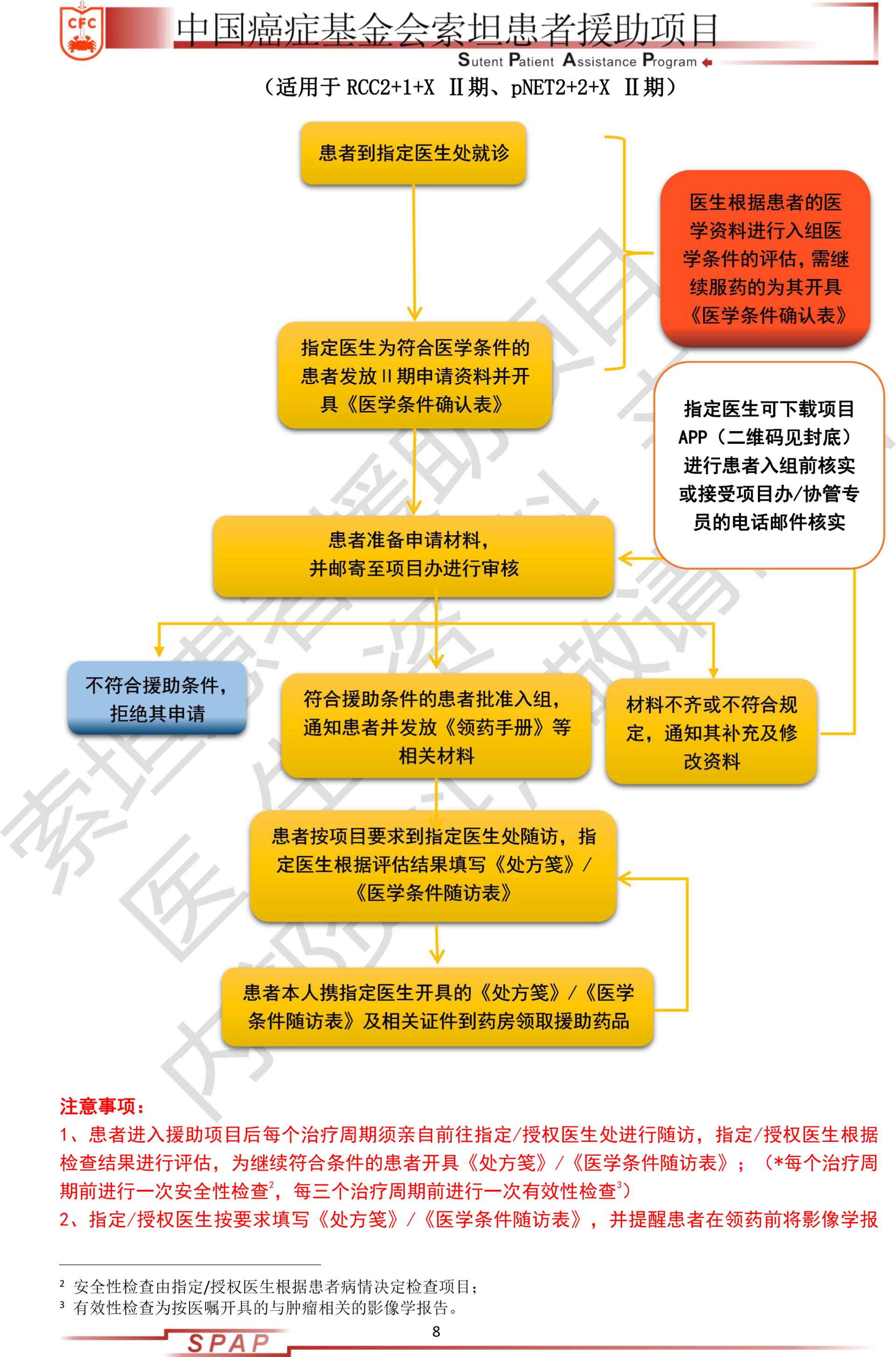 索坦客户端索易软件足疗收银系统-第2张图片-亚星国际官网