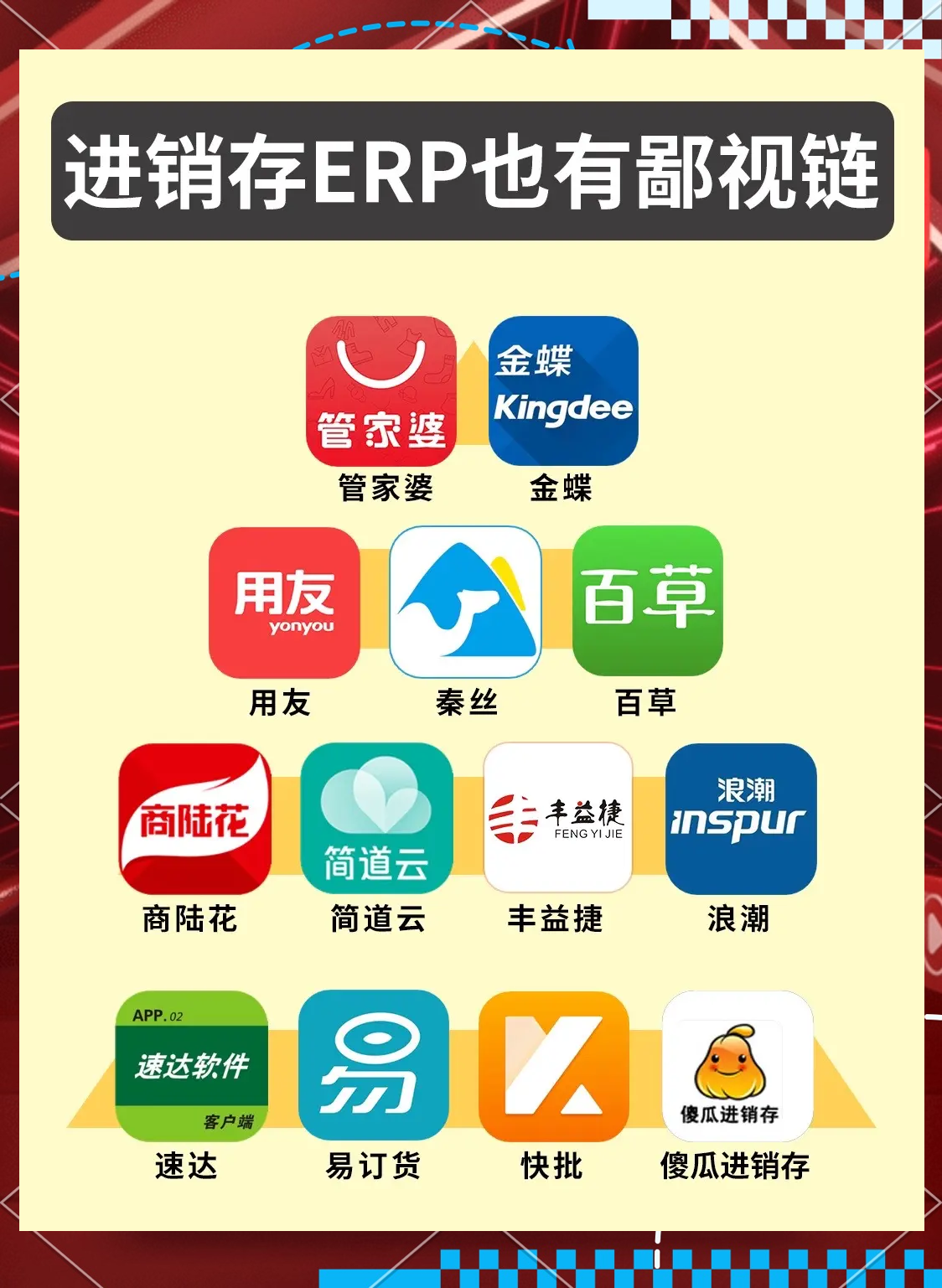 手机进销存免费版木头云仓进销存服务