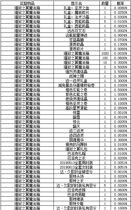 猎金客户端猎游直播pc客户端-第2张图片-亚星国际官网