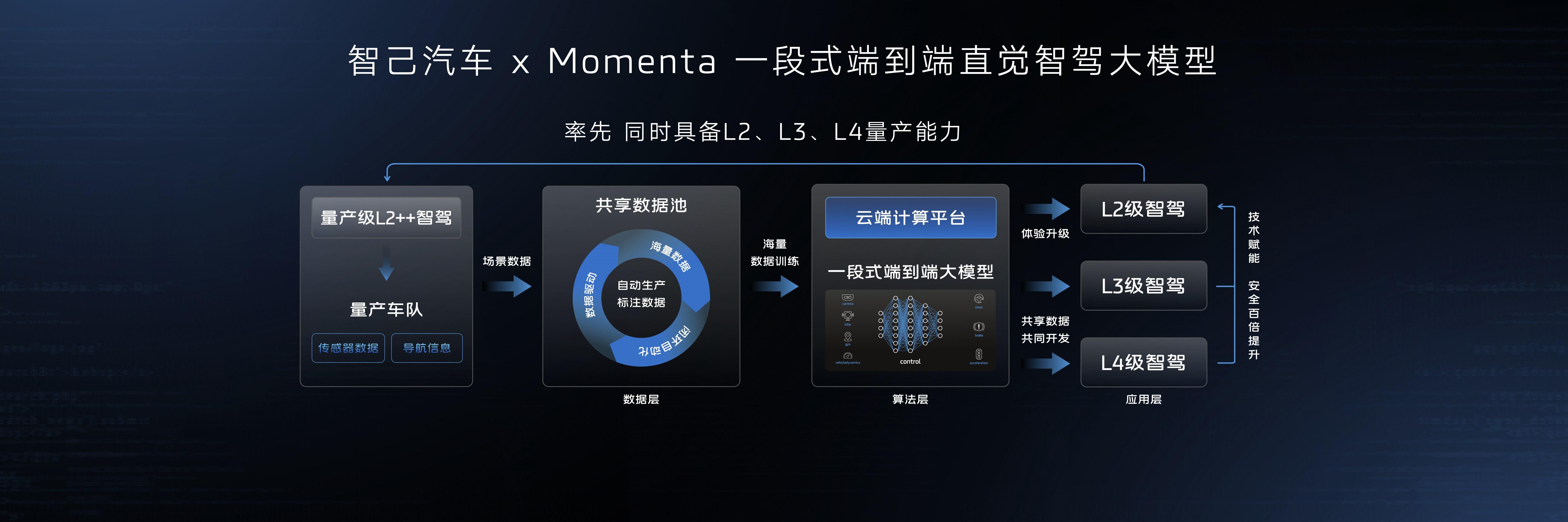 智灯客户端智灯官方下载-第2张图片-亚星国际官网